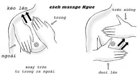 Massage là phương pháp đơn giản và hiệu quả giúp vòng 1 căng tròn.