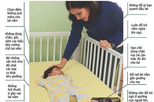 Hoi chung dot tu o tre nho co lien quan den vac xin? hinh anh