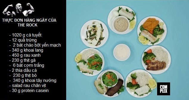 Bi quyet 6 mui cua Dwayne Johnson anh 1