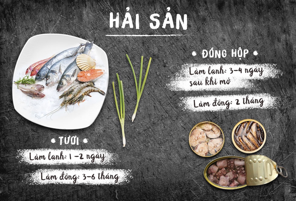 Bảo quản thực phẩm ảnh 4 Bao quan thuc pham anh 4