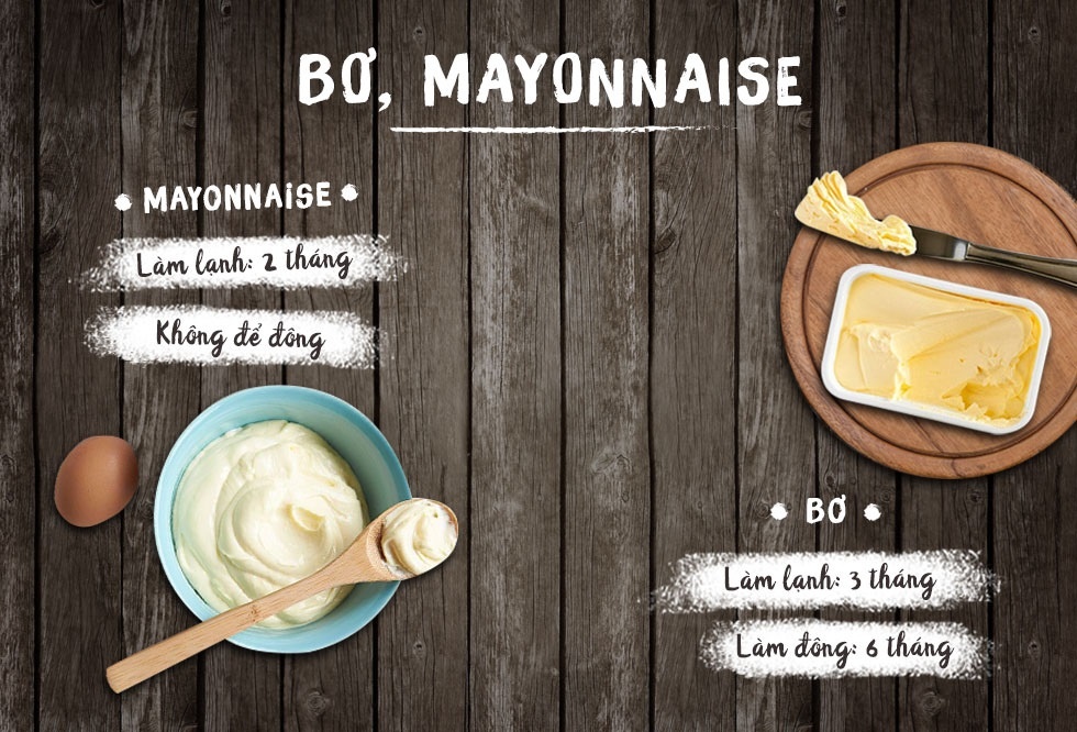 Bảo quản trứng sữa ảnh 3 Bao quan trung sua anh 3