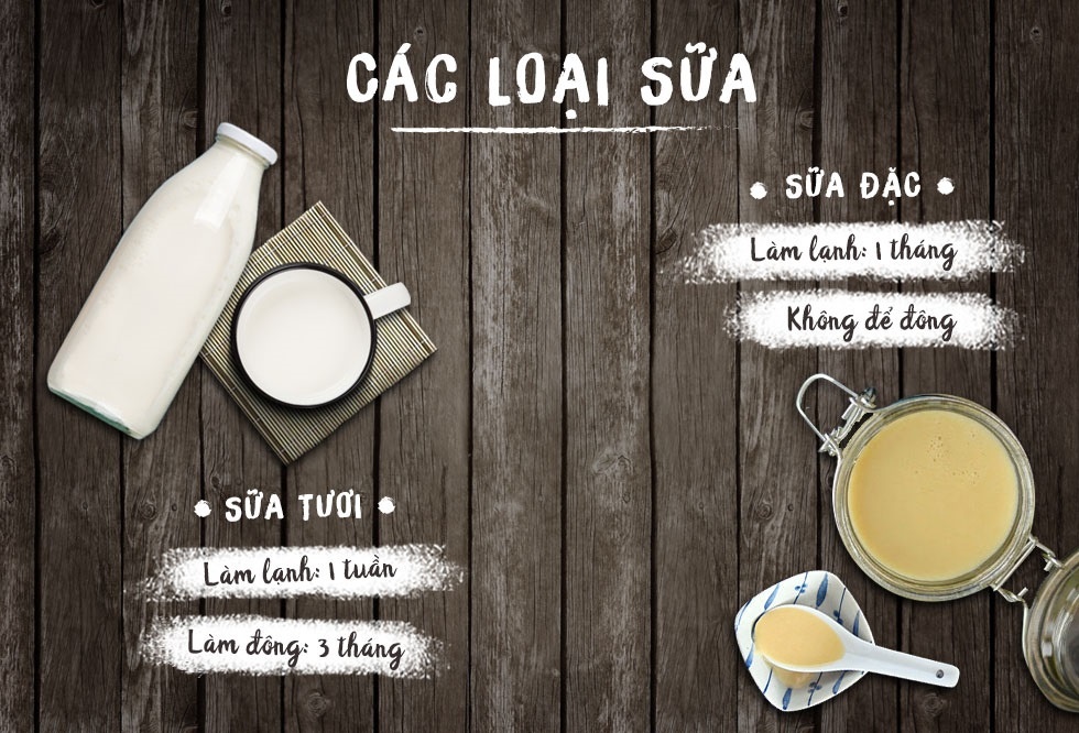 Bảo quản trứng sữa ảnh 4 Bao quan trung sua anh 4