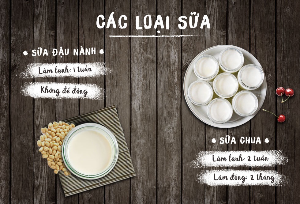 Bảo quản trứng sữa ảnh 5 Bao quan trung sua anh 5