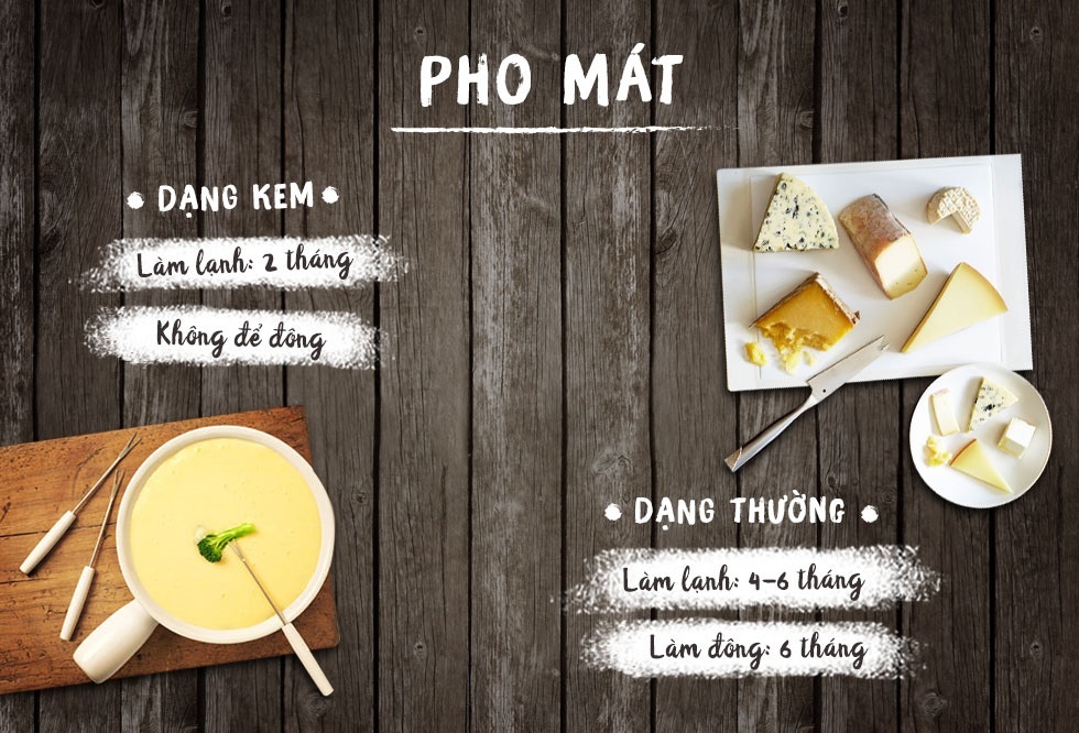 Bảo quản trứng sữa ảnh 6 Bao quan trung sua anh 6