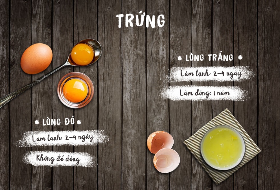 Bảo quản trứng sữa ảnh 2 Bao quan trung sua anh 2