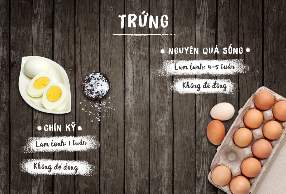 Bảo quản trứng sữa ảnh 1 Bao quan trung sua anh 1