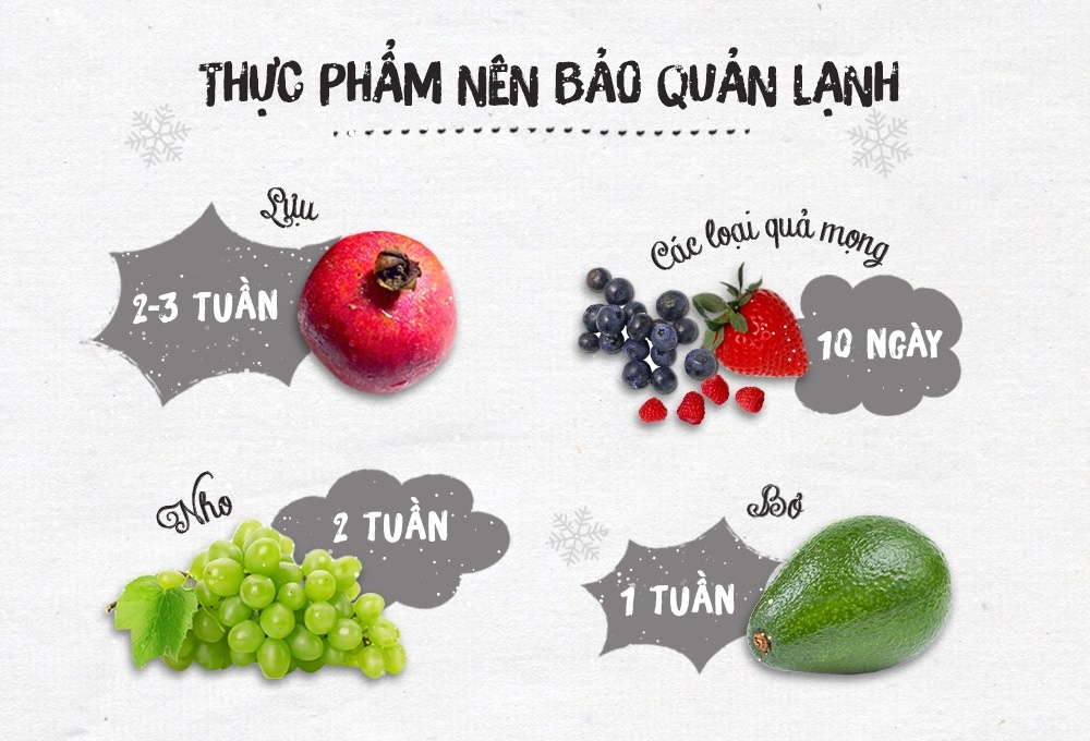 Bảo quản rau củ quả ảnh 4 Bao quan rau cu qua anh 4