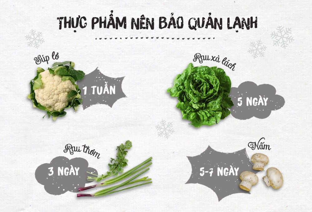 Bảo quản rau củ quả ảnh 5 Bao quan rau cu qua anh 5