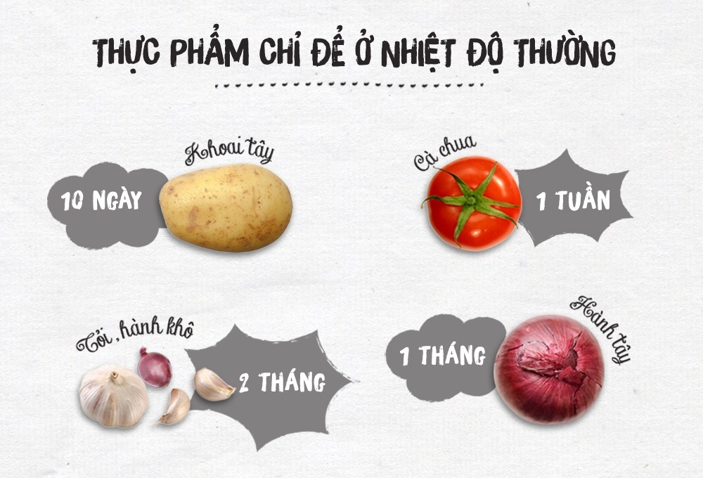 Bảo quản rau củ quả ảnh 6 Bao quan rau cu qua anh 6