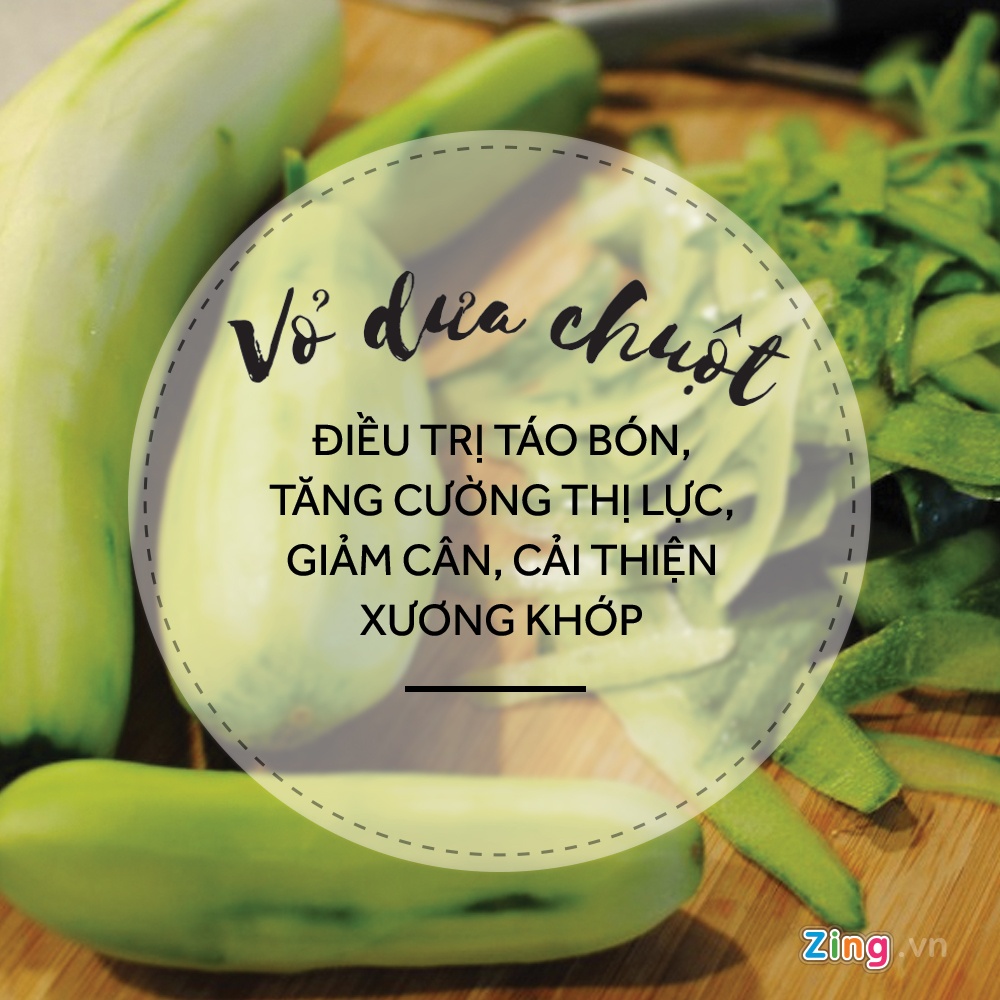 Trái cây không nên bỏ vỏ ảnh 5 Trai cay khong nen bo vo anh 5