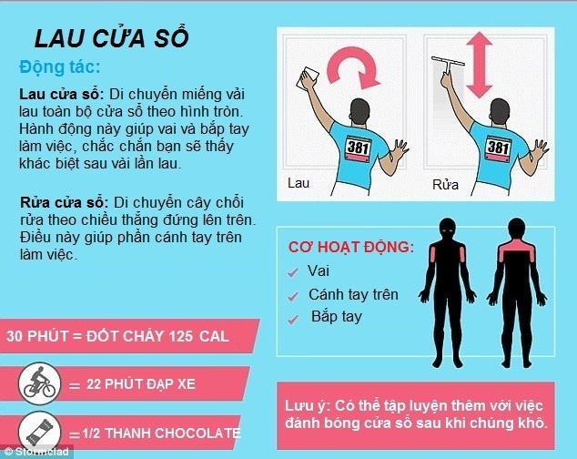 Cách đốt cháy 1000 calo khi làm việc nhà ảnh 3 Cach dot chay 1000 calo khi lam viec nha anh 3