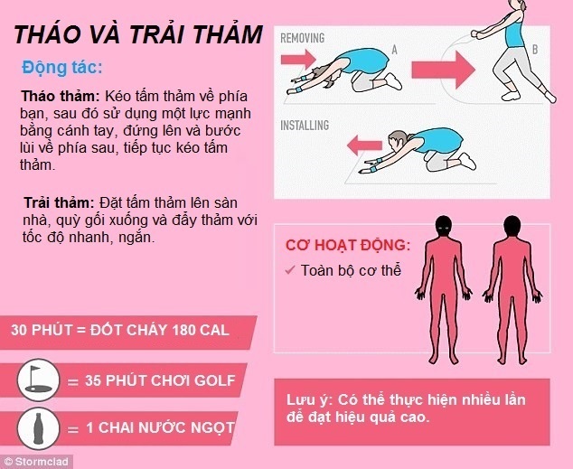 Cách đốt cháy 1000 calo khi làm việc nhà ảnh 5 Cach dot chay 1000 calo khi lam viec nha anh 5