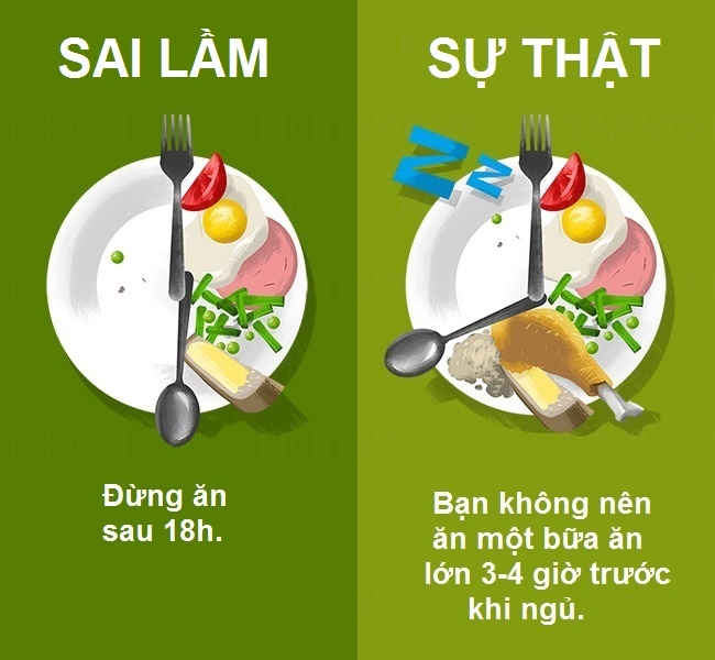 Quan niệm sai lầm về ăn uống ảnh 1 Quan niem sai lam ve an uong anh 1