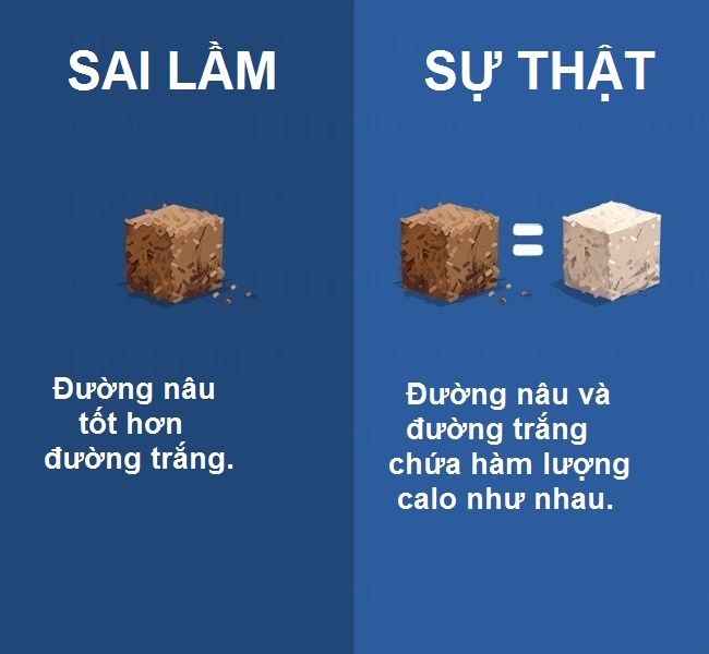 Quan niệm sai lầm về ăn uống ảnh 11 Quan niem sai lam ve an uong anh 11