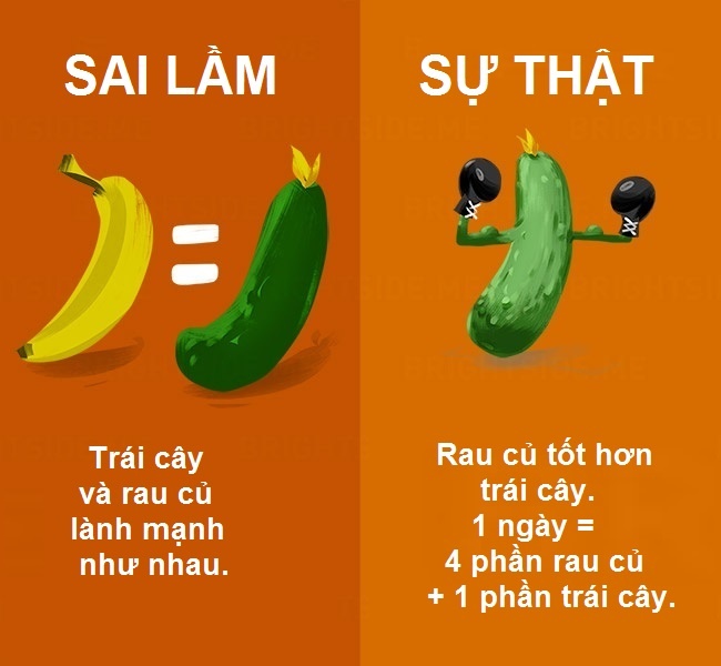Quan niệm sai lầm về ăn uống ảnh 15 Quan niem sai lam ve an uong anh 15