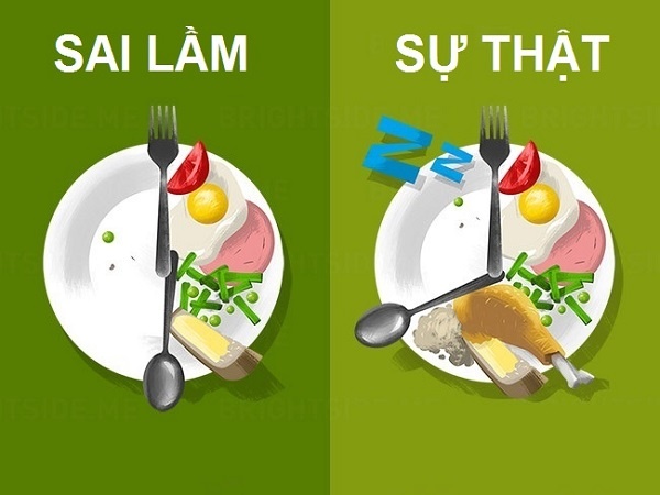 15 quan niem sai lam ve an uong ban khong nen tin hinh anh