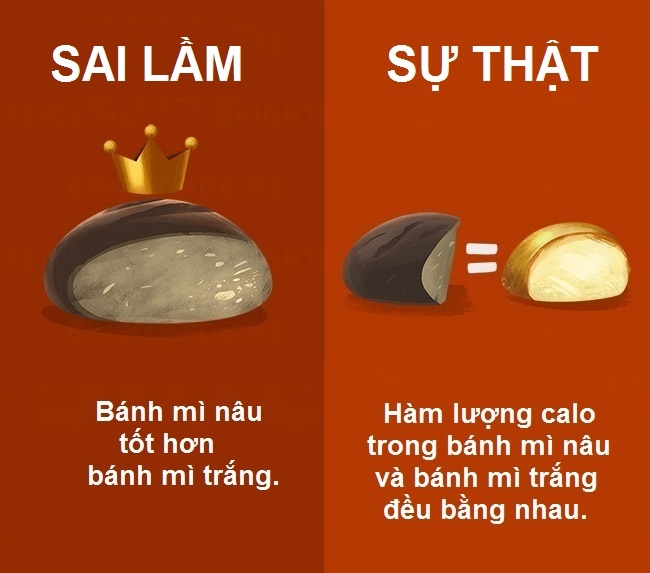 Quan niệm sai lầm về ăn uống ảnh 2 Quan niem sai lam ve an uong anh 2