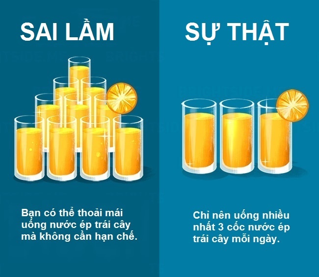 Quan niệm sai lầm về ăn uống ảnh 3 Quan niem sai lam ve an uong anh 3