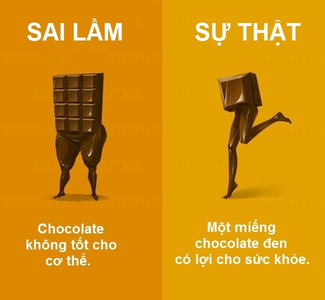 Quan niệm sai lầm về ăn uống ảnh 5 Quan niem sai lam ve an uong anh 5