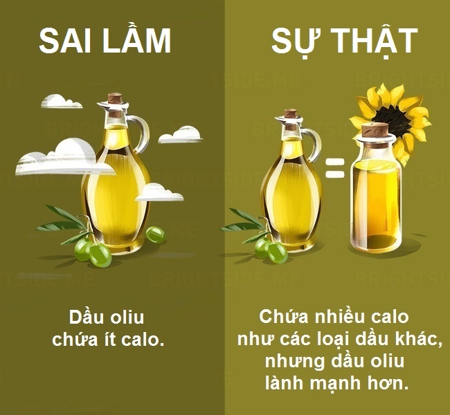 Quan niệm sai lầm về ăn uống ảnh 9 Quan niem sai lam ve an uong anh 9