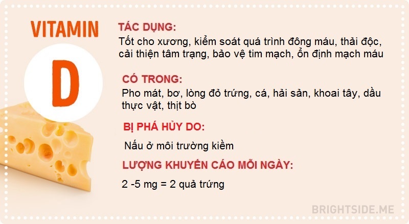 Điều cần biết về các loại vitamin ảnh 8 Dieu can biet ve cac loai vitamin anh 8