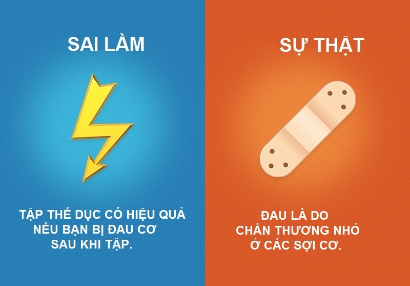 Quan niem sai lam ve tap the duc anh 1