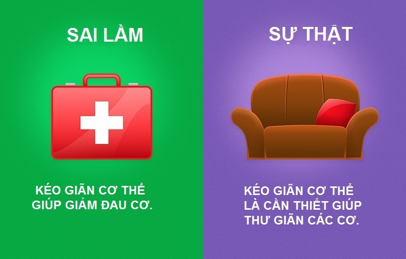 Quan niem sai lam ve tap the duc anh 2