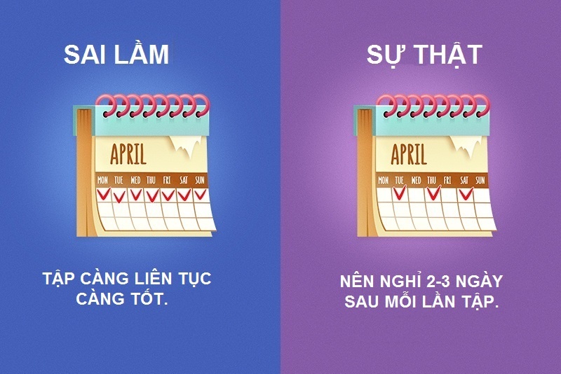 Quan niem sai lam ve tap the duc anh 4
