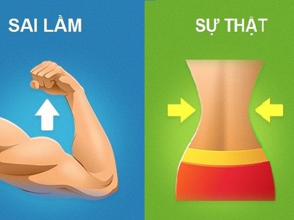 8 quan niem sai lam pho bien ve tap the duc hinh anh