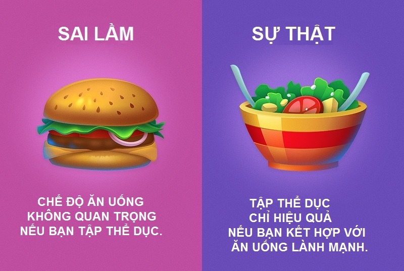 Quan niem sai lam ve tap the duc anh 6