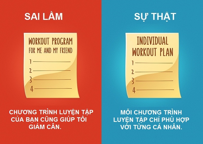 Quan niem sai lam ve tap the duc anh 7