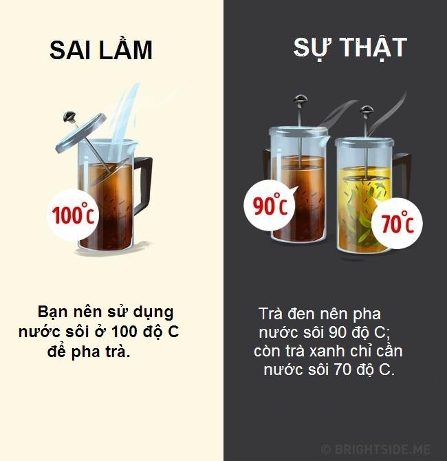Quan niệm sai lầm về đồ uống ảnh 2 Quan niem sai lam ve do uong anh 2
