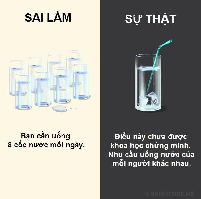 Quan niệm sai lầm về đồ uống ảnh 7 Quan niem sai lam ve do uong anh 7