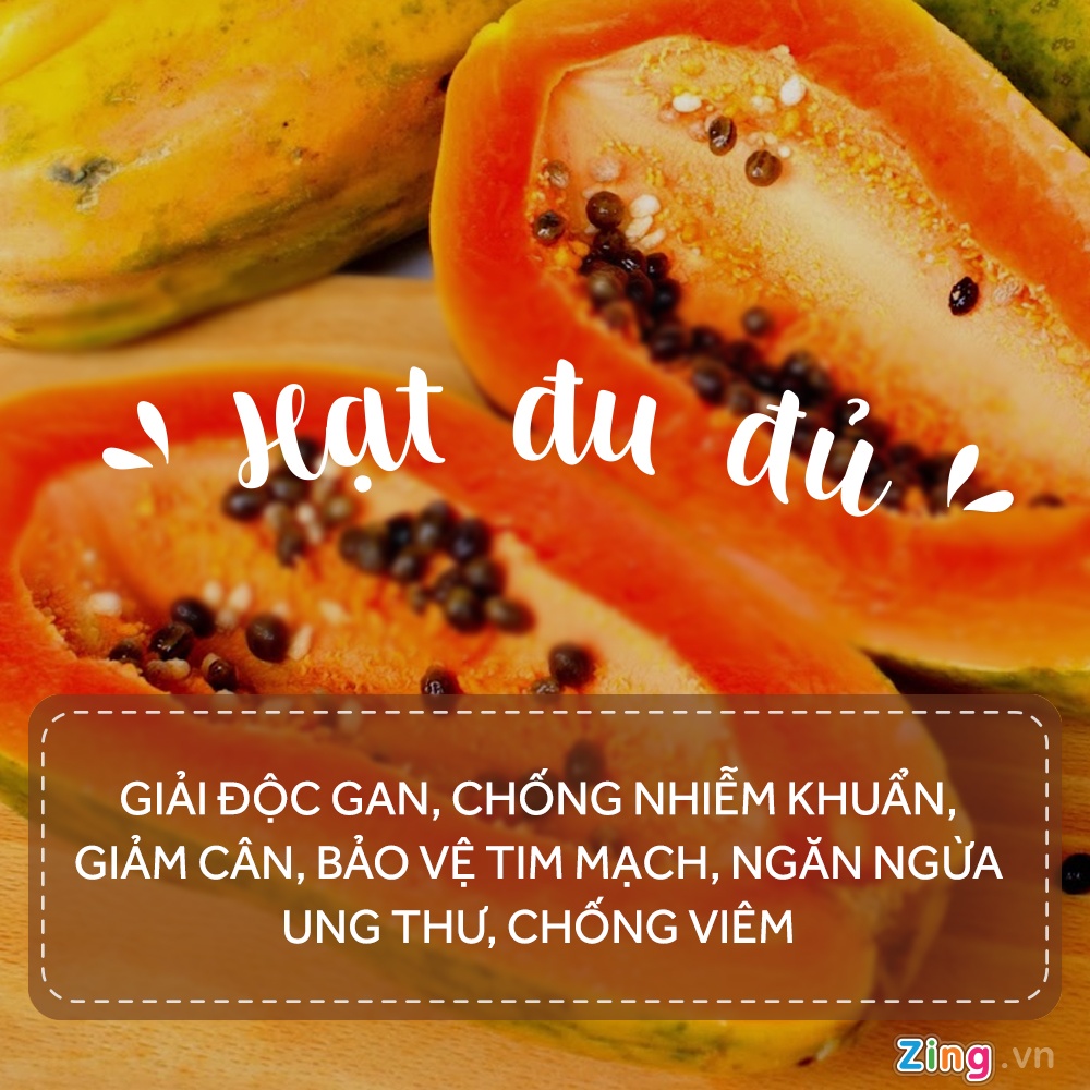 Trái cây không nên bỏ hạt ảnh 2 Trai cay khong nen bo hat anh 2