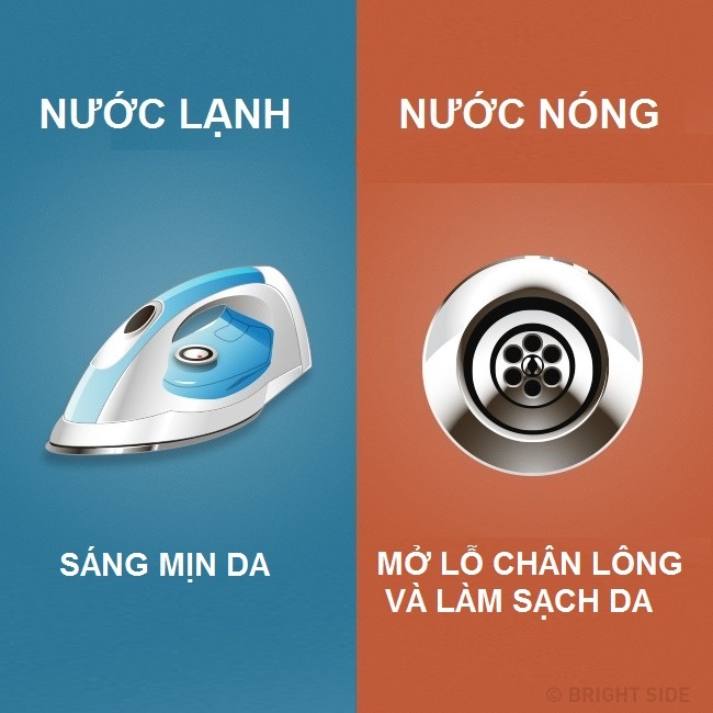 Loi ich cua tam nuoc nong va nuoc lanh anh 8