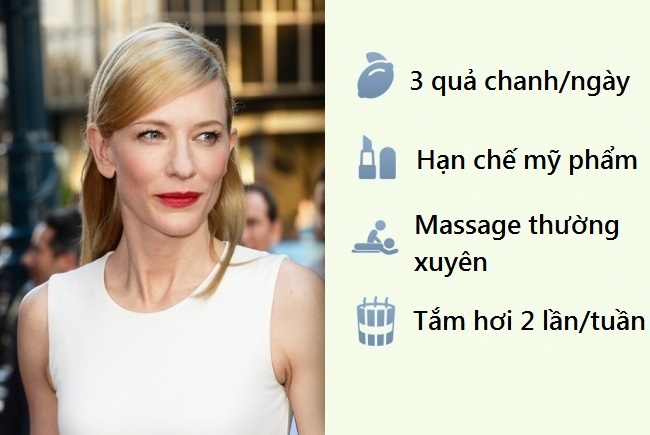 Bi quyet tre lau cua sao Hollywood anh 2