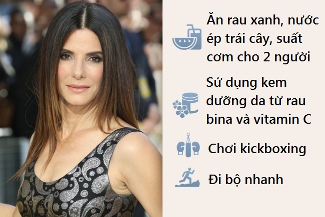 Bi quyet tre lau cua sao Hollywood anh 3