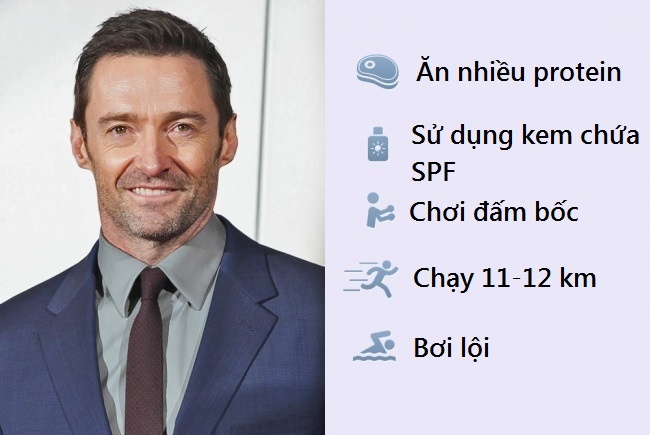 Bi quyet tre lau cua sao Hollywood anh 7