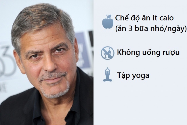 Bi quyet tre lau cua sao Hollywood anh 8