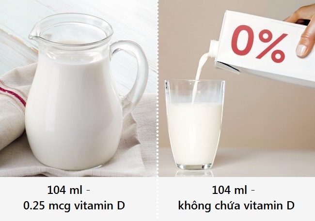 nguyen tac an uong ban khong nen tin anh 11