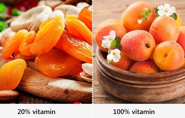 nguyen tac an uong ban khong nen tin anh 6