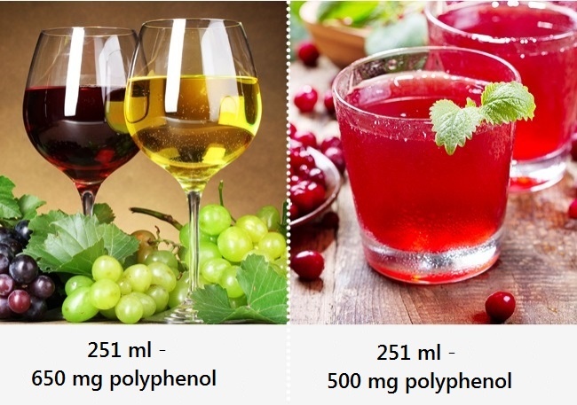 nguyen tac an uong ban khong nen tin anh 9