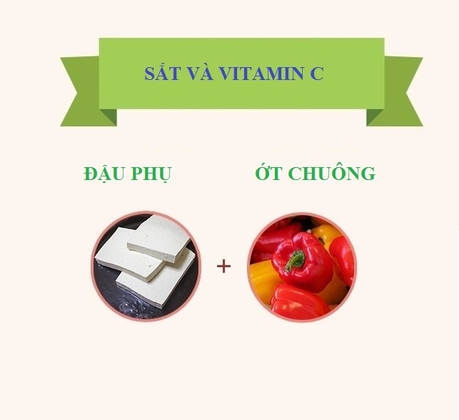 Thực phẩm tốt hơn khi ăn cùng nhau ảnh 2 Thuc pham tot hon khi an cung nhau anh 2