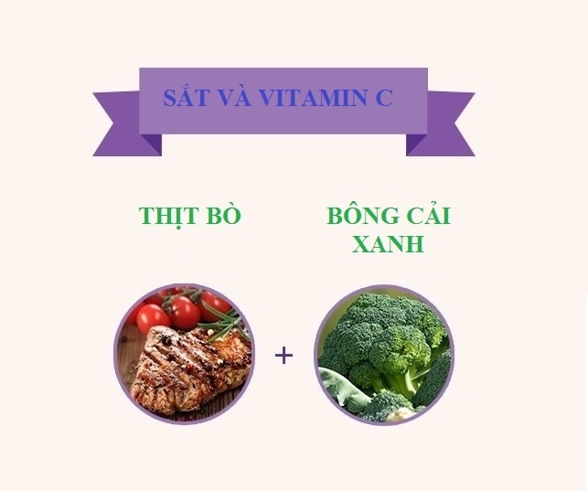 Thực phẩm tốt hơn khi ăn cùng nhau ảnh 3 Thuc pham tot hon khi an cung nhau anh 3