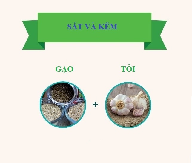 Thực phẩm tốt hơn khi ăn cùng nhau ảnh 5 Thuc pham tot hon khi an cung nhau anh 5