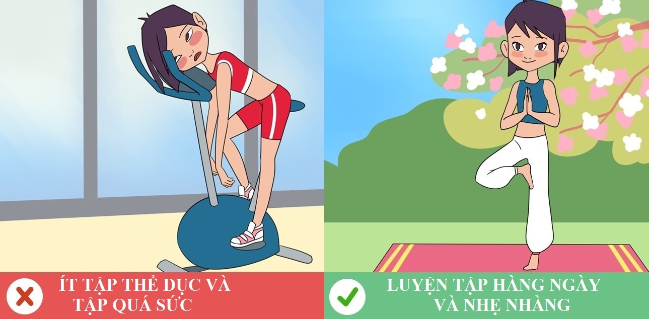 Thoi quen giup tang cuong nao bo anh 3