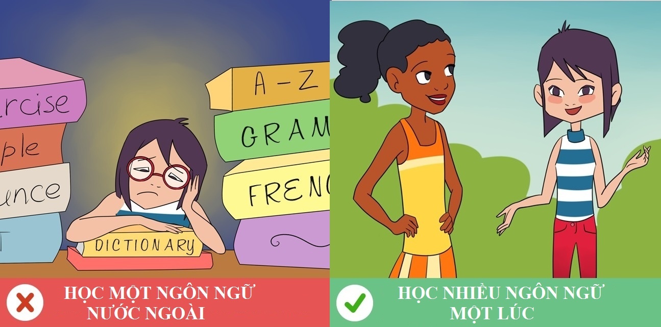 Thoi quen giup tang cuong nao bo anh 4