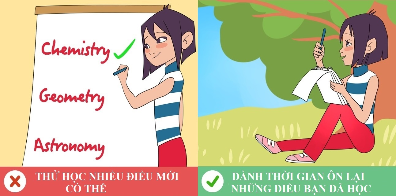 Thoi quen giup tang cuong nao bo anh 5