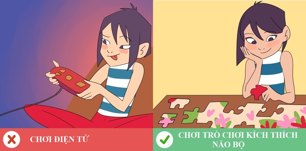 Thoi quen giup tang cuong nao bo anh 6