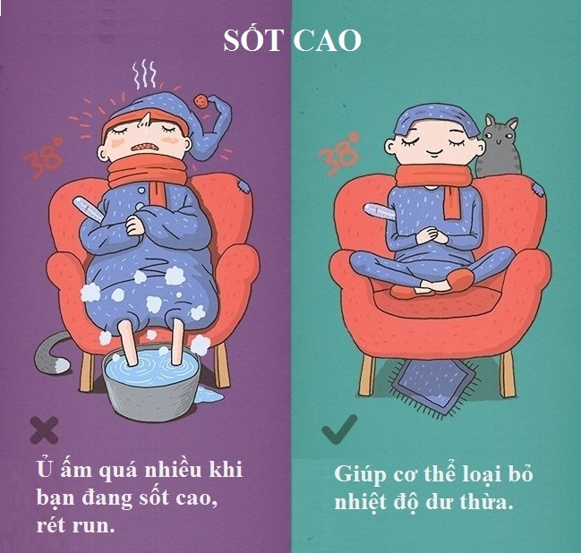 Sai lam nguy hiem khi so cuu anh 1